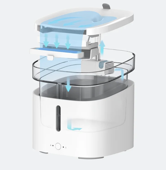 Xiaomi Dispensador de agua para mascotas